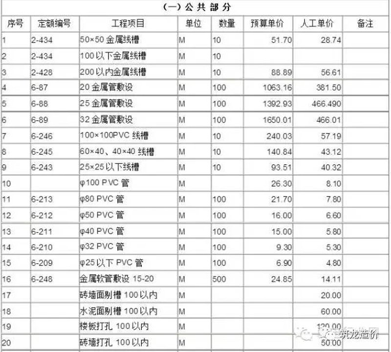济宁迪尔机电安装二级资质:高难度设备吊装工程实战全解析